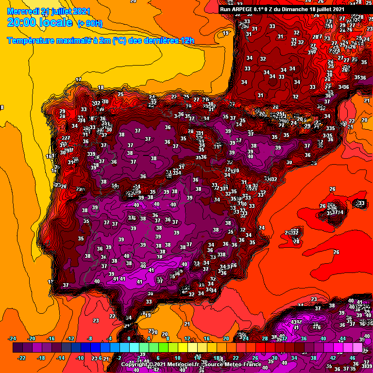 Previsão Semanal: 18 a 24 de Julho