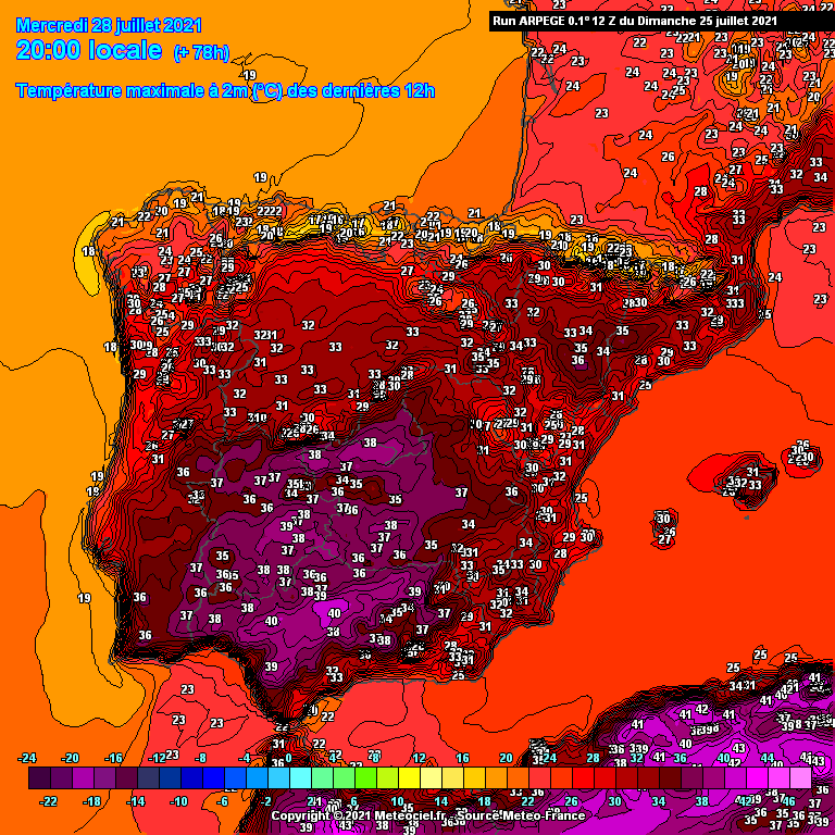 Previsão Semanal: 26 a 31 de Julho
