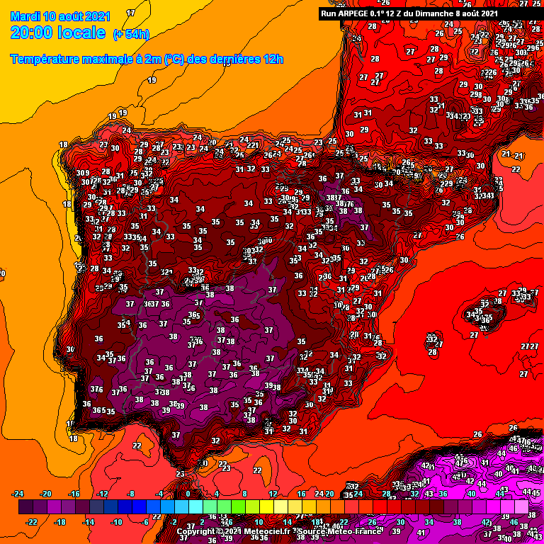 Previsão Semanal: 9 a 14 de Agosto