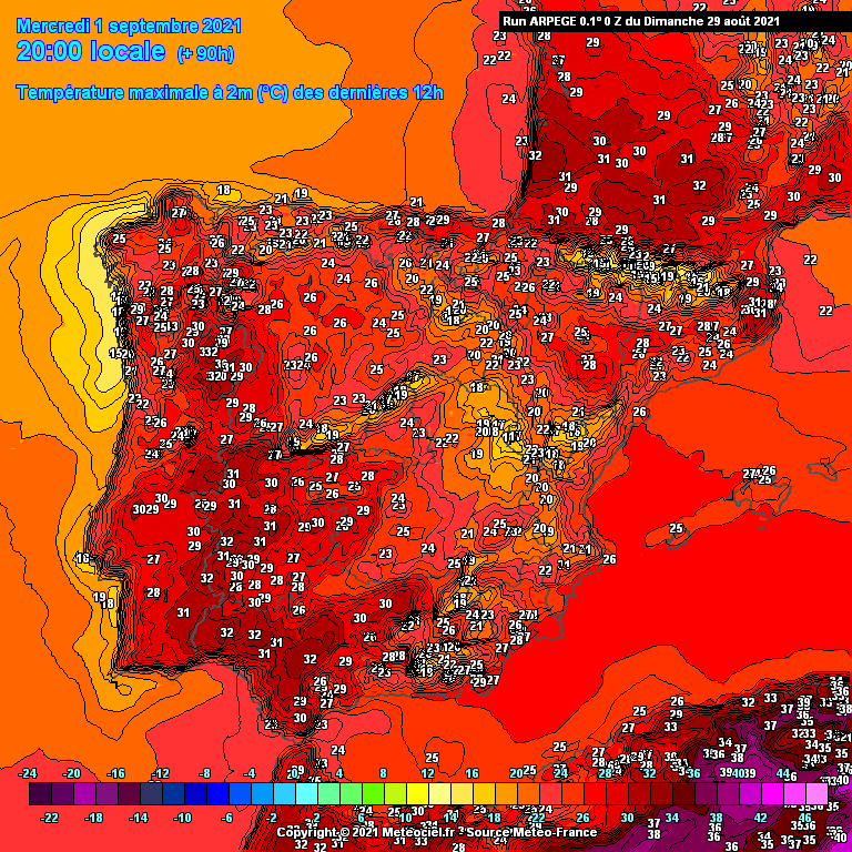 Previsão Semanal: 30 de Agosto a 4 de Setembro Previsão Semanal: 30 de Agosto a 4 de Setembro