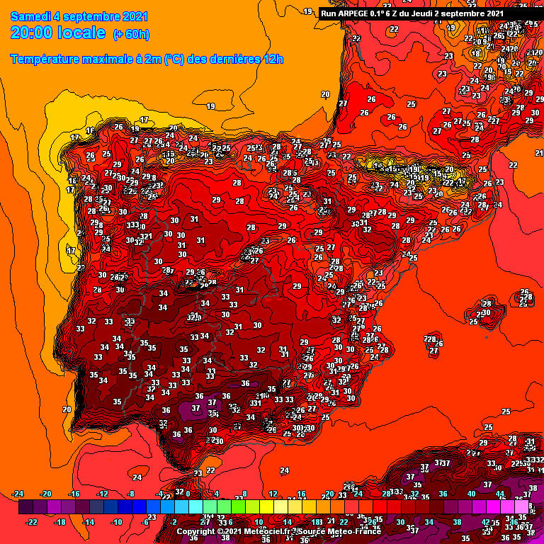 Fim-de-semanainício da semana: Verão, seguido por Outono...